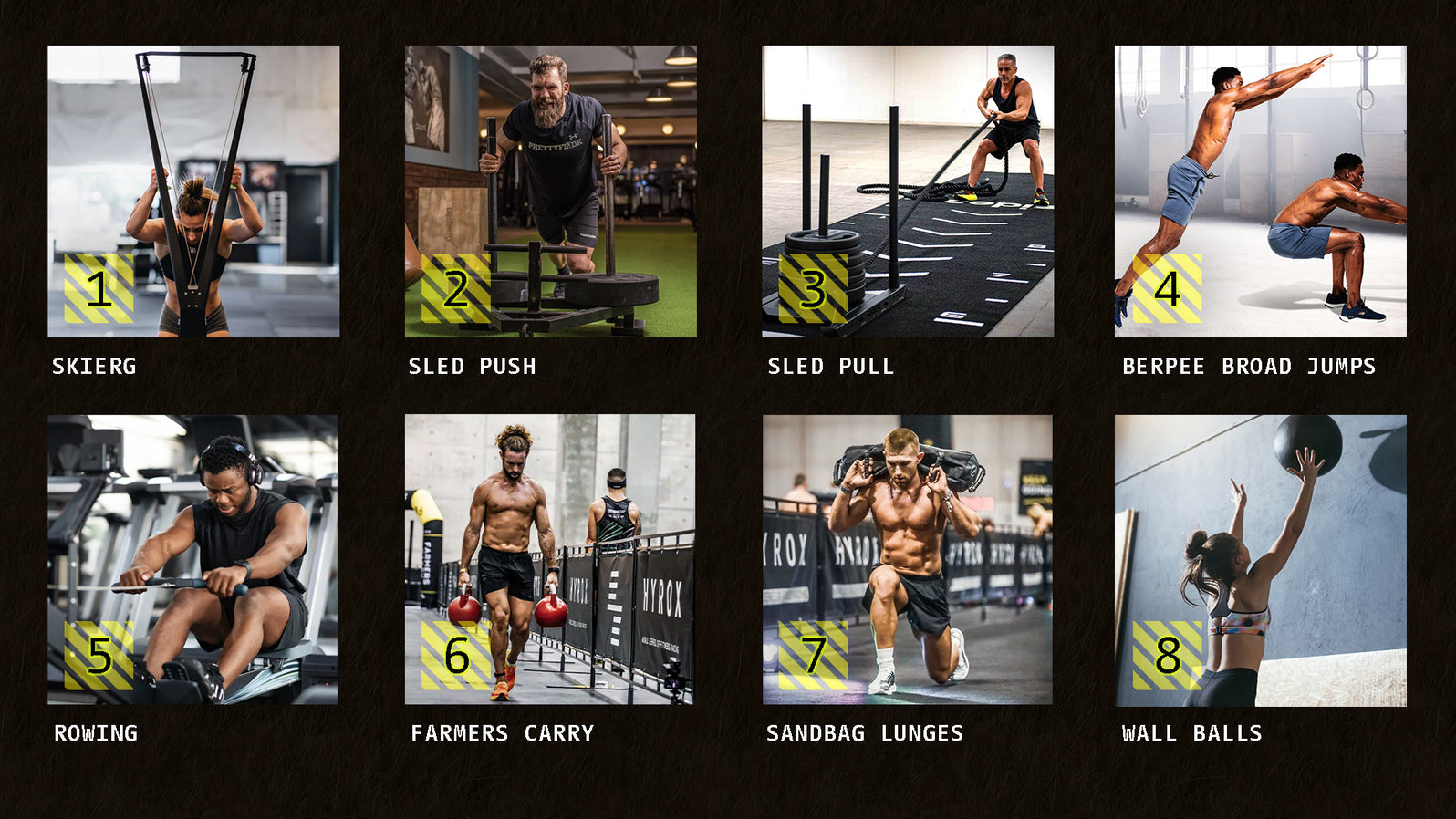Hyrox training package
