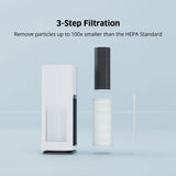 AirDoctor 1000 Air Purifier