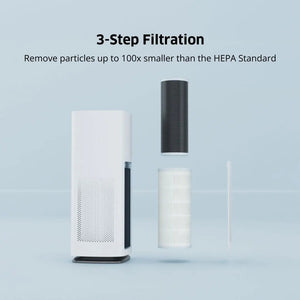 AirDoctor 1000 – Compact Power for Pure Air