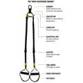 TRX Move System Suspension Trainer kit