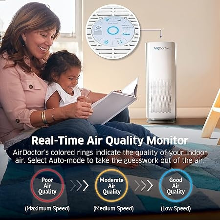 AirDoctor 1000 – Compact Power for Pure Air