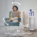 AirDoctor 1000 – Compact Power for Pure Air