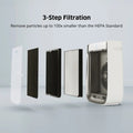 Air doctor 3500 pro our bestselling air filter