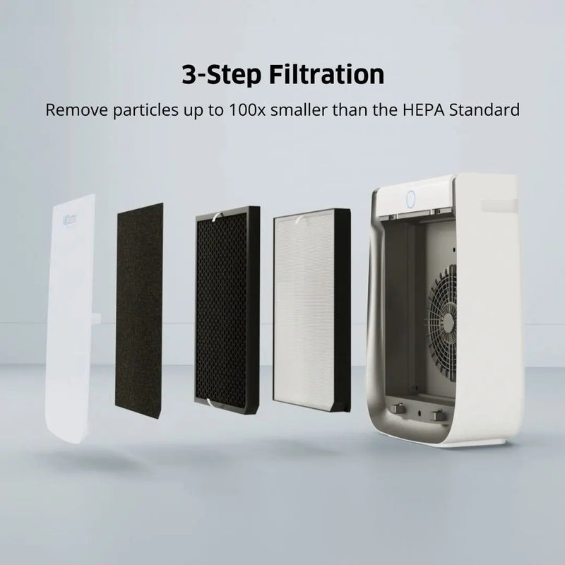 Air doctor 3500 pro our bestselling air filter