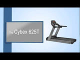 Cybex 625T Rental. The 43,000 AED Treadmill, Without The 43,000
