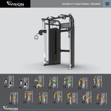 Full body workouts VST600-FT