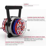 Premium Kettlebells