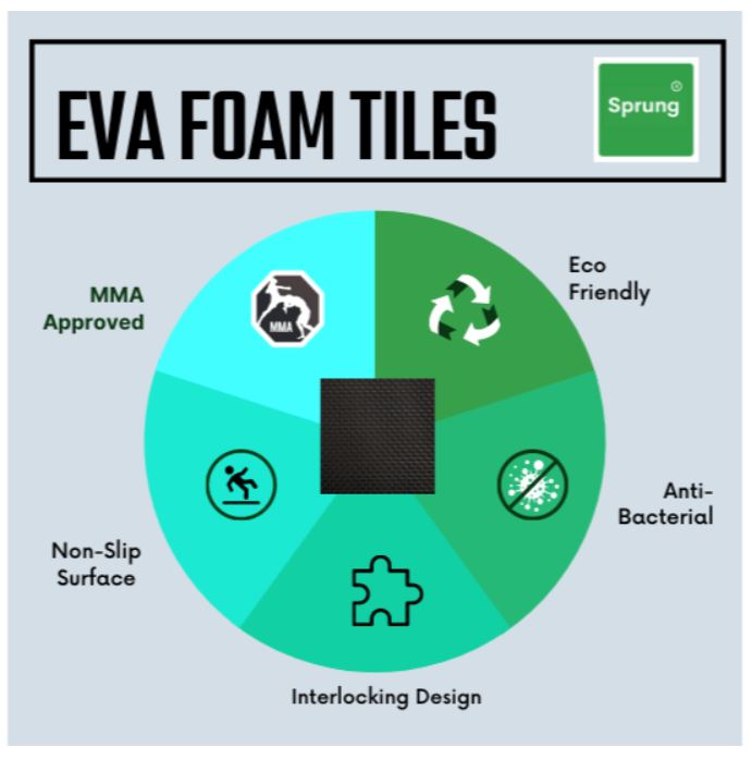 Kids Foam Mats. Black and Grey. Super Thick, Super Safe